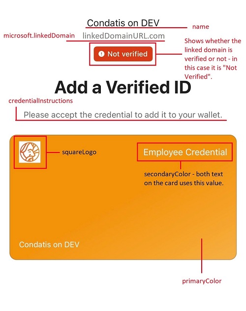 Screenshot highlighting the properties in the MS Authenticator app.